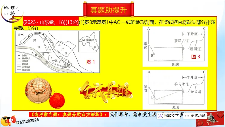 微专题《高考真题分类官方解析》:服务业 第77张 微专题《高考真题分类官方解析》:服务业 第77张
