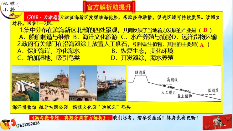 微专题《高考真题分类官方解析》:服务业 第88张 微专题《高考真题分类官方解析》:服务业 第88张