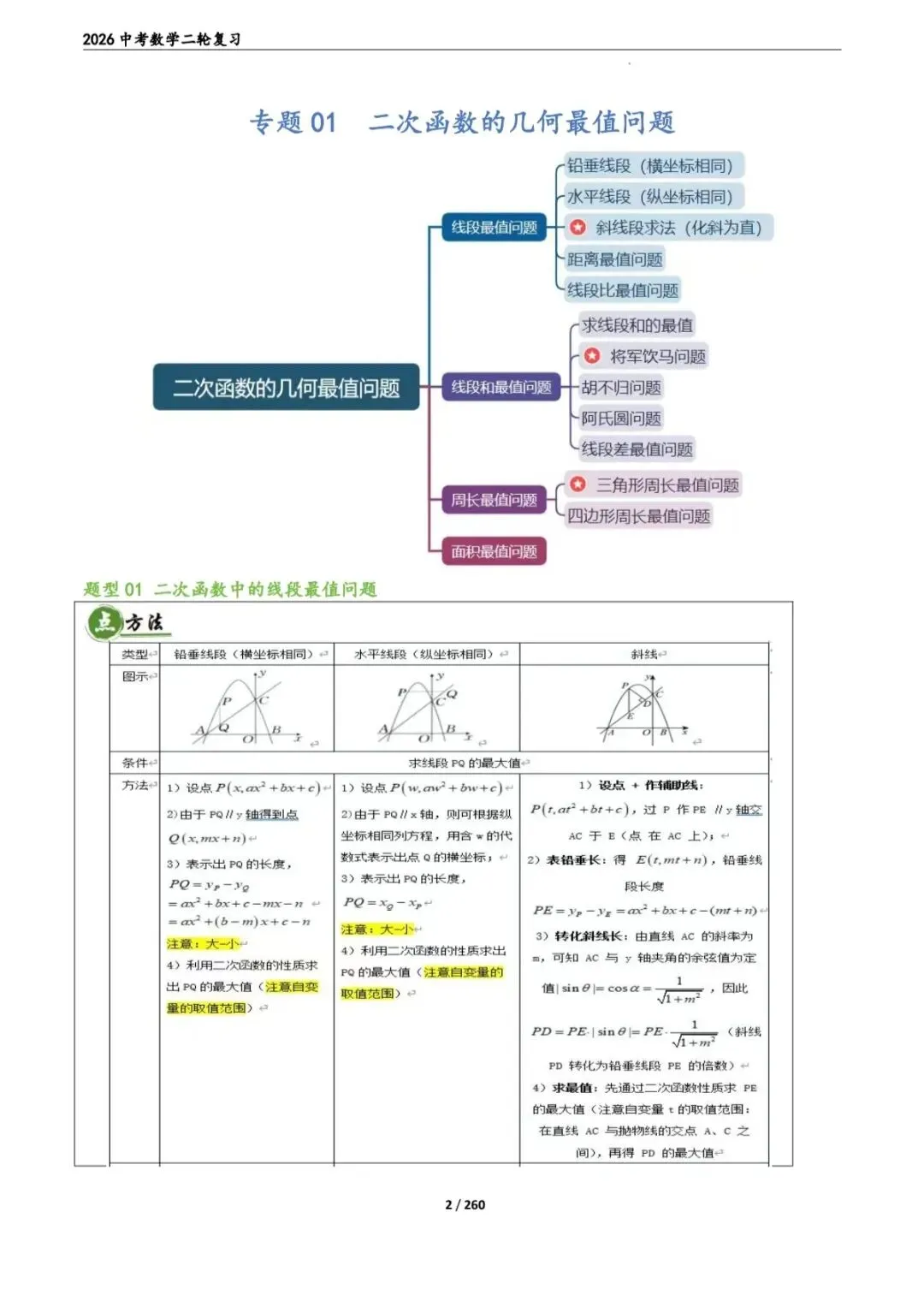 中考数学第二轮总复习 第3张