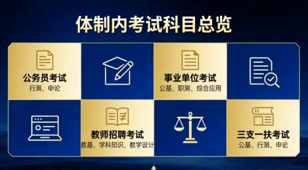 四级模考圆满落幕!查分指南、考后指导与备考福利全梳理 第25张