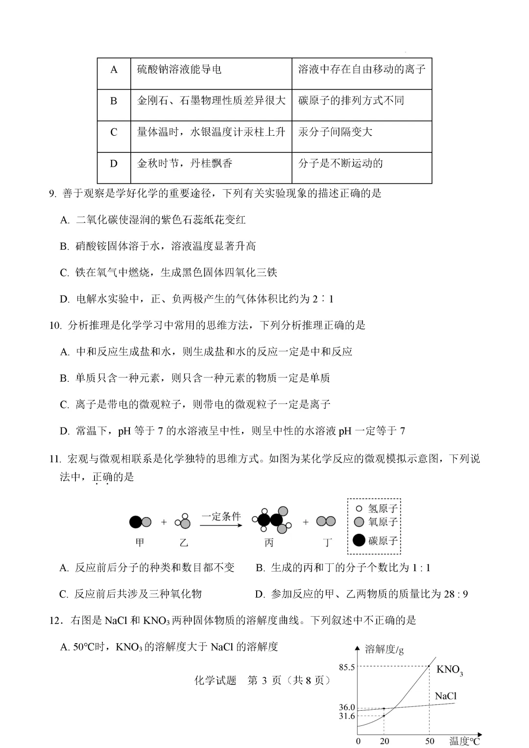 一模真题-2025年山东省临沂罗庄中考一模化学试卷(完整版 + 答案) 第6张
