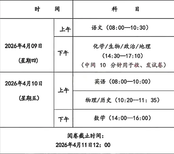 【试卷+答案】4月9日安徽华师联盟2026届高三4月质量检测全科及答案汇总 第1张