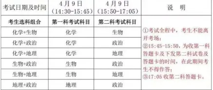 【试卷+答案】4月9日湖南炎德英才高二联考(益阳/岳阳高二4月检测)全科及答案汇总 第1张