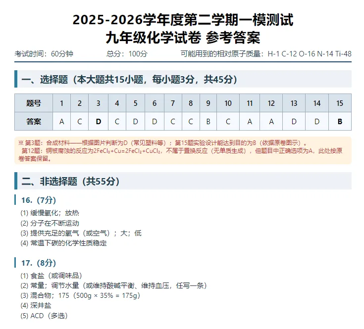 2026年中考模拟考试化学试题7 第9张