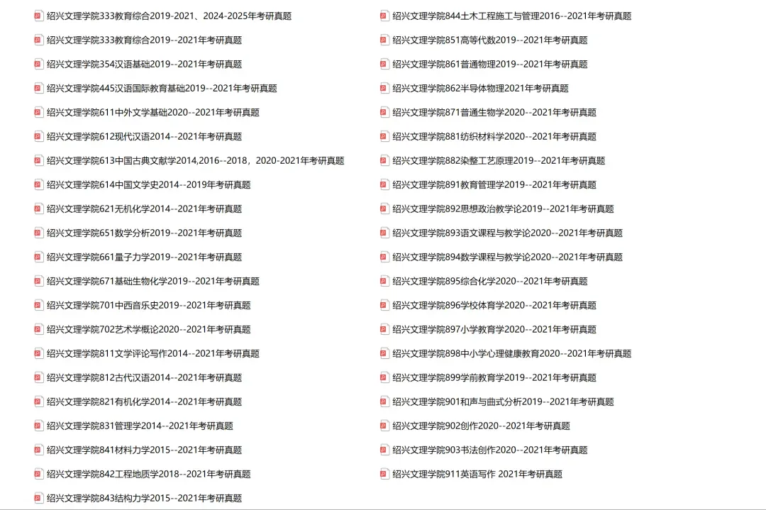 绍兴文理学院考研专业课历年真题汇总(含2026真题) 第2张