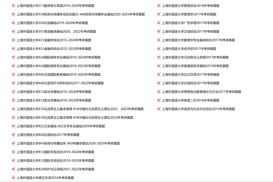 上海外国语大学考研专业课历年真题汇总(含2026真题) 第2张