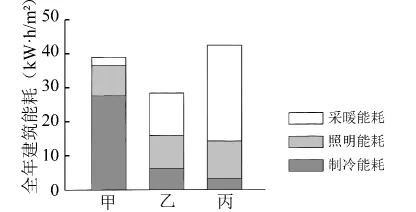 冲刺提分真题练——考点06 地球的运动(原卷版) 第4张