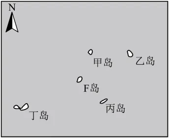 冲刺提分真题练——考点06 地球的运动(原卷版) 第25张