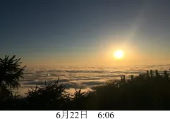 冲刺提分真题练——考点06 地球的运动(原卷版) 第42张