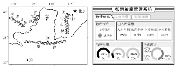 冲刺提分真题练——考点06 地球的运动(原卷版) 第45张