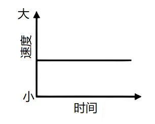 冲刺提分真题练——考点06 地球的运动(原卷版) 第50张