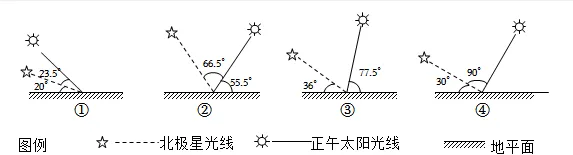 冲刺提分真题练——考点06 地球的运动(原卷版) 第53张