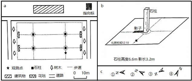 冲刺提分真题练——考点06 地球的运动(原卷版) 第60张