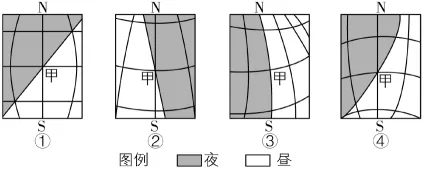 冲刺提分真题练——考点06 地球的运动(原卷版) 第62张