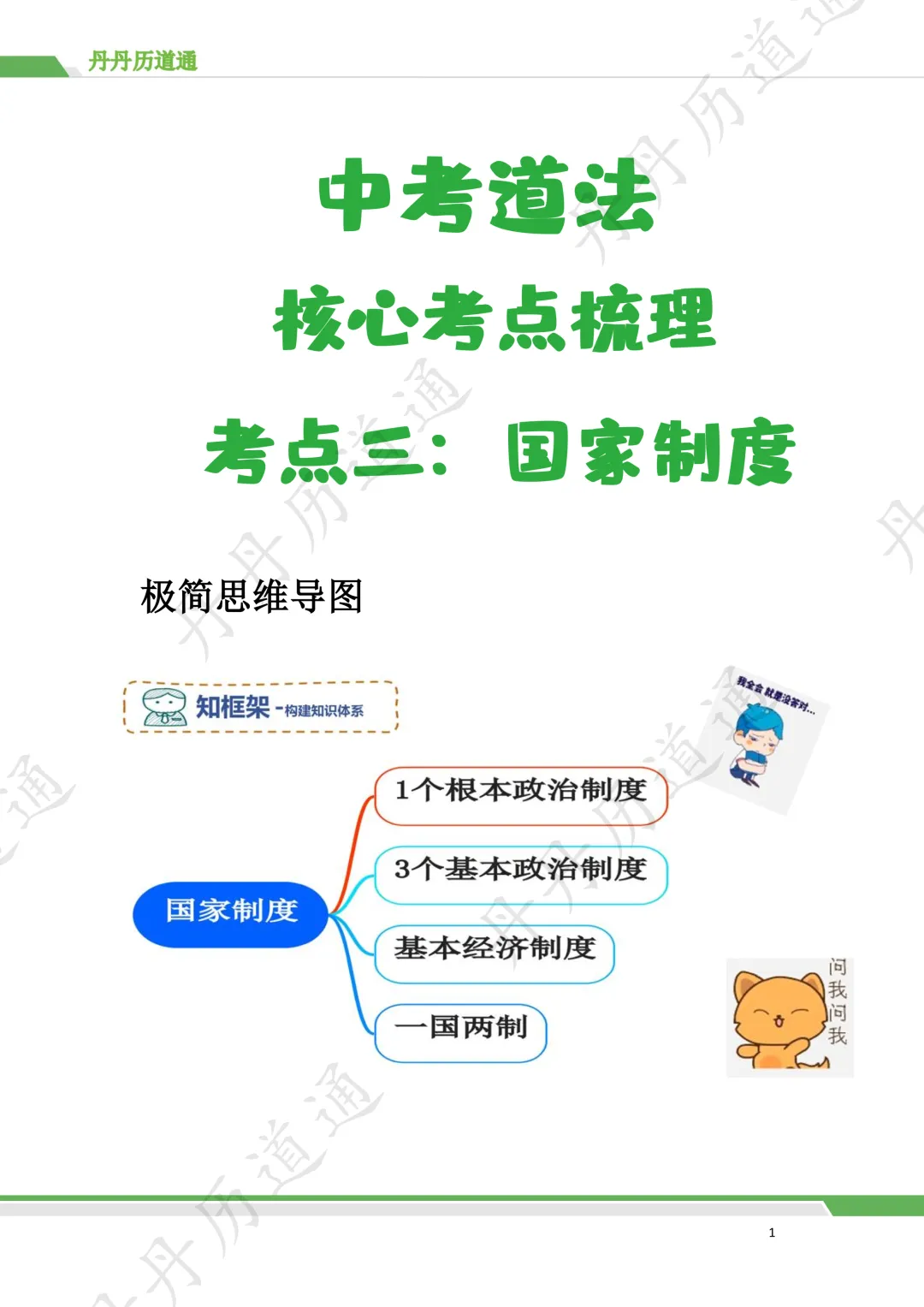 【中考道法核心考点梳理】国家制度重难点,丹丹老师两分钟讲清!(配套思维导图) 第1张