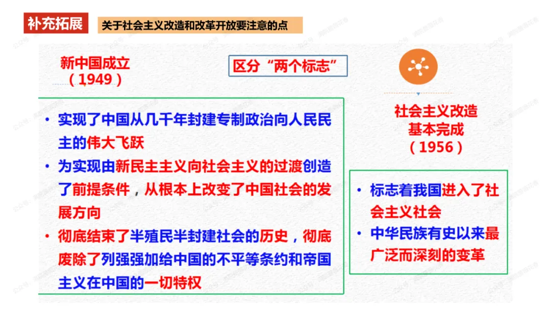 教研活动分享:月考试卷该如何讲评?我尝试这样做……或许你可以参考 第6张
