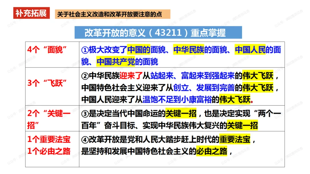 教研活动分享:月考试卷该如何讲评?我尝试这样做……或许你可以参考 第12张