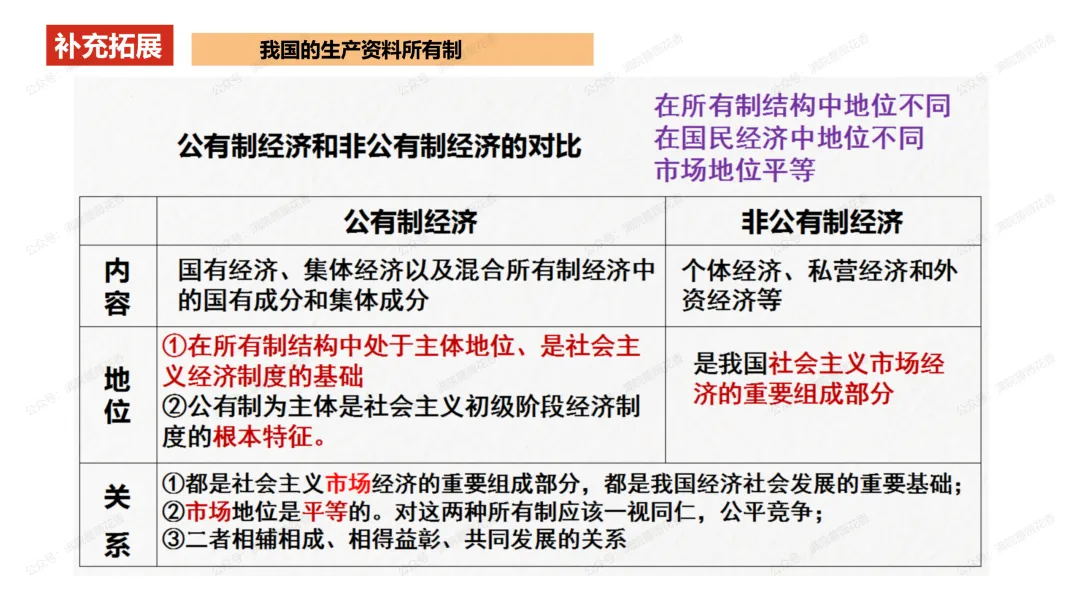 教研活动分享:月考试卷该如何讲评?我尝试这样做……或许你可以参考 第17张