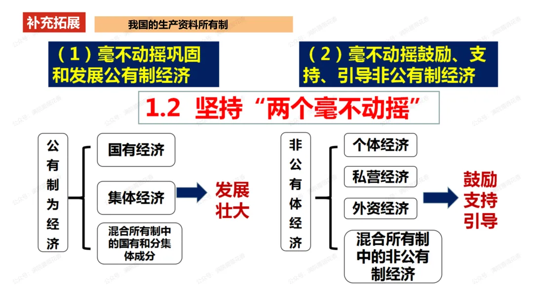 教研活动分享:月考试卷该如何讲评?我尝试这样做……或许你可以参考 第18张