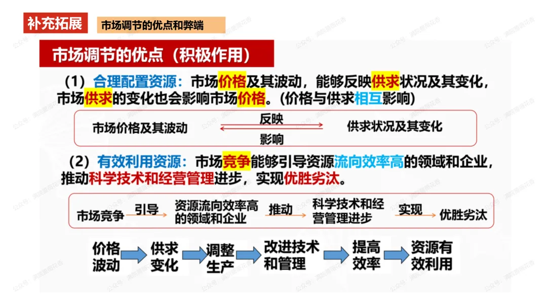教研活动分享:月考试卷该如何讲评?我尝试这样做……或许你可以参考 第22张