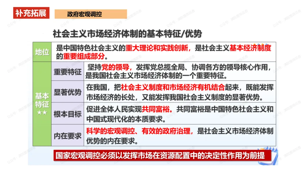 教研活动分享:月考试卷该如何讲评?我尝试这样做……或许你可以参考 第31张