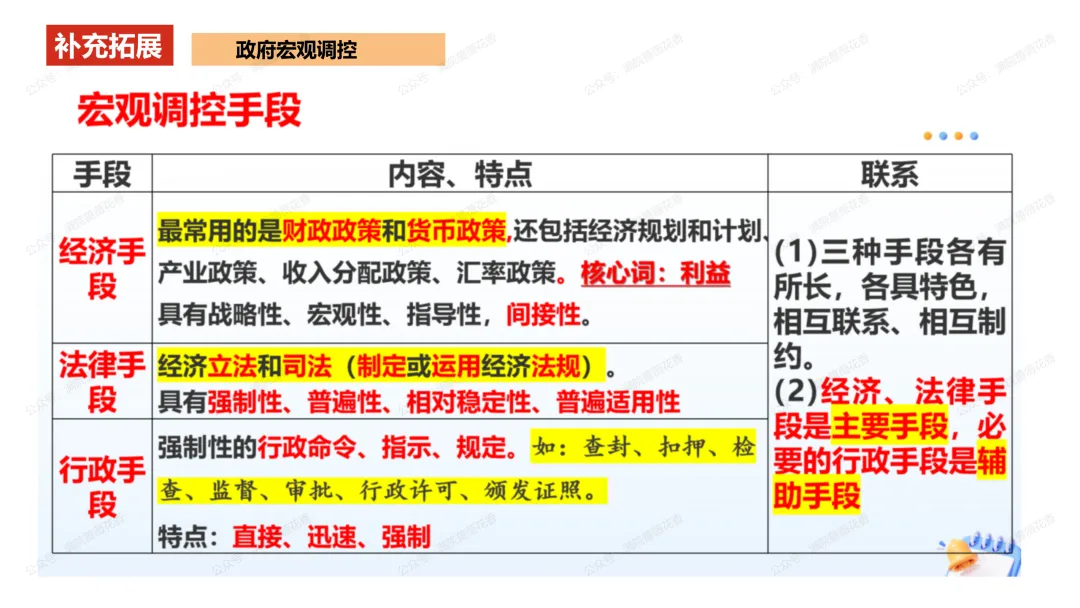 教研活动分享:月考试卷该如何讲评?我尝试这样做……或许你可以参考 第34张