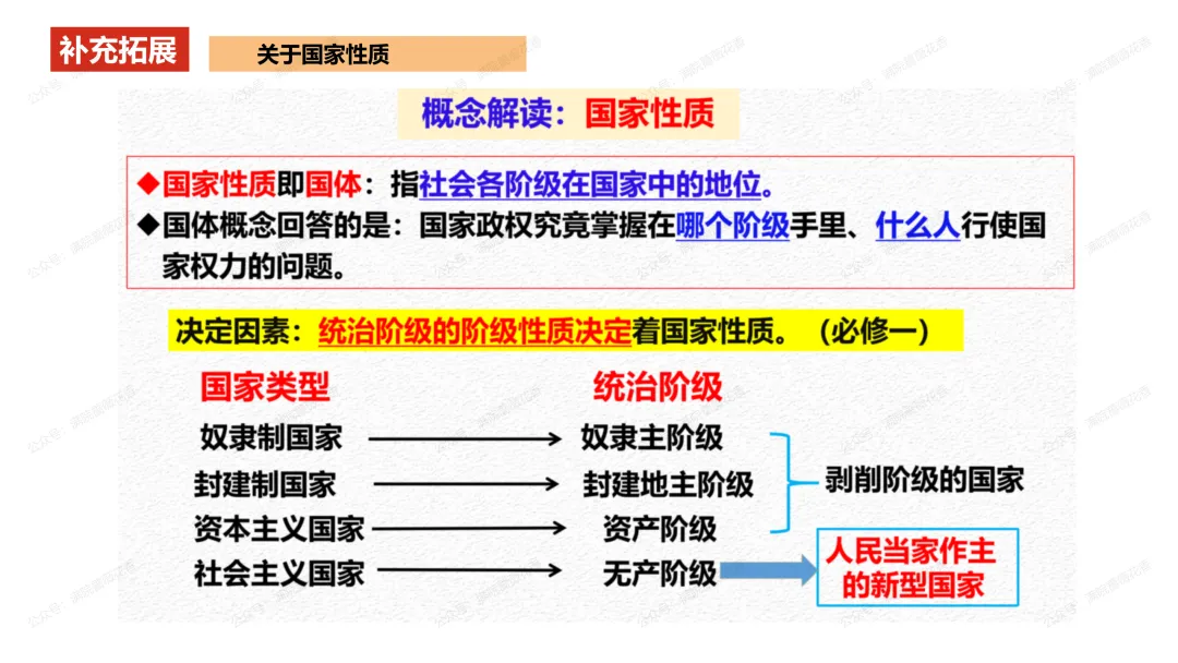 教研活动分享:月考试卷该如何讲评?我尝试这样做……或许你可以参考 第66张