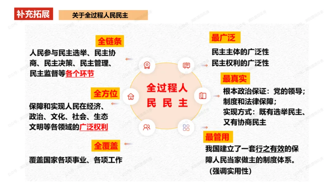 教研活动分享:月考试卷该如何讲评?我尝试这样做……或许你可以参考 第69张