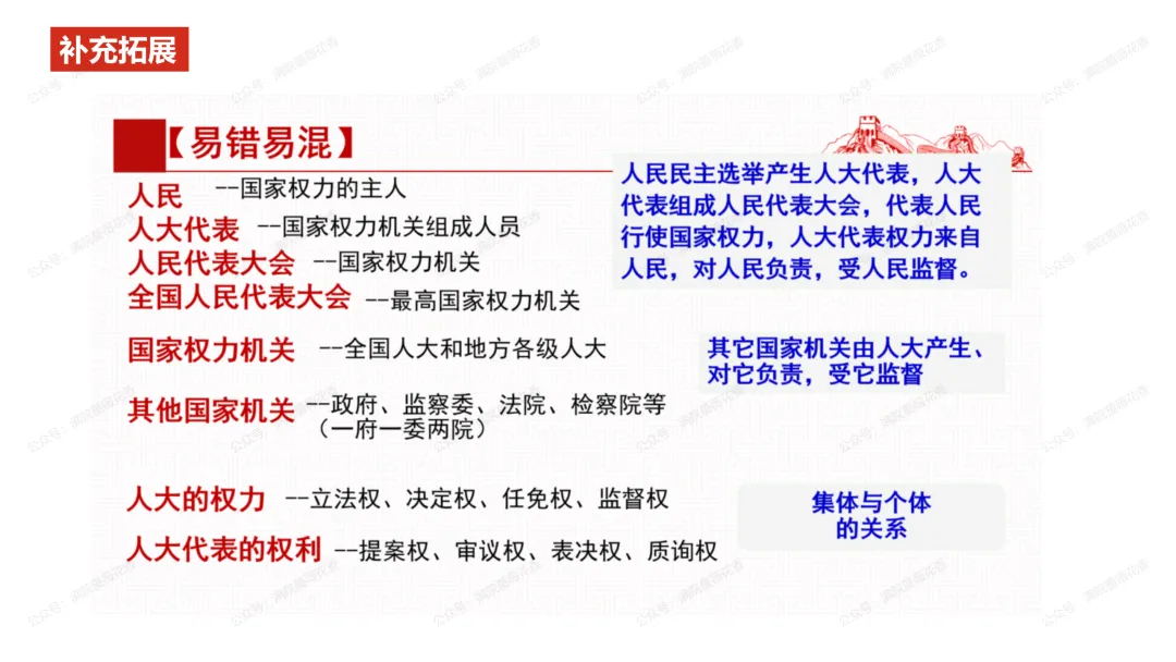 教研活动分享:月考试卷该如何讲评?我尝试这样做……或许你可以参考 第78张