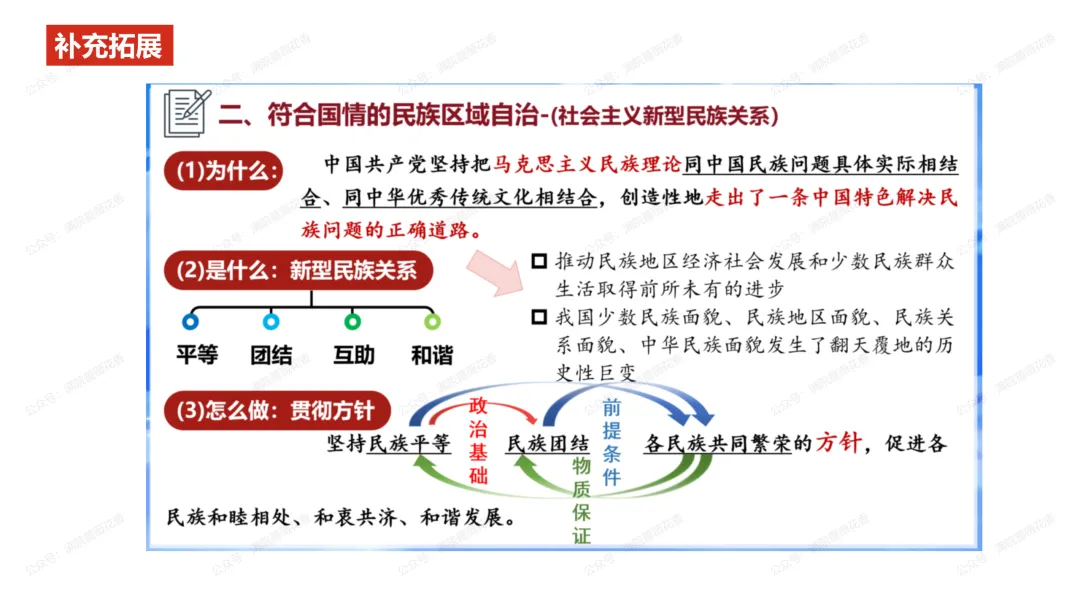 教研活动分享:月考试卷该如何讲评?我尝试这样做……或许你可以参考 第84张