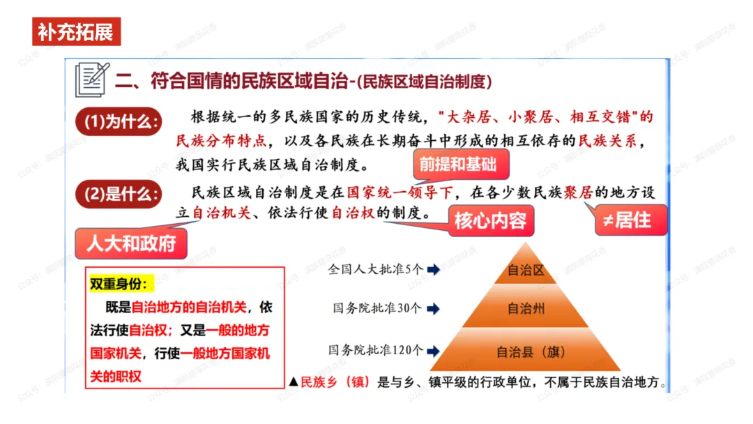 教研活动分享:月考试卷该如何讲评?我尝试这样做……或许你可以参考 第86张