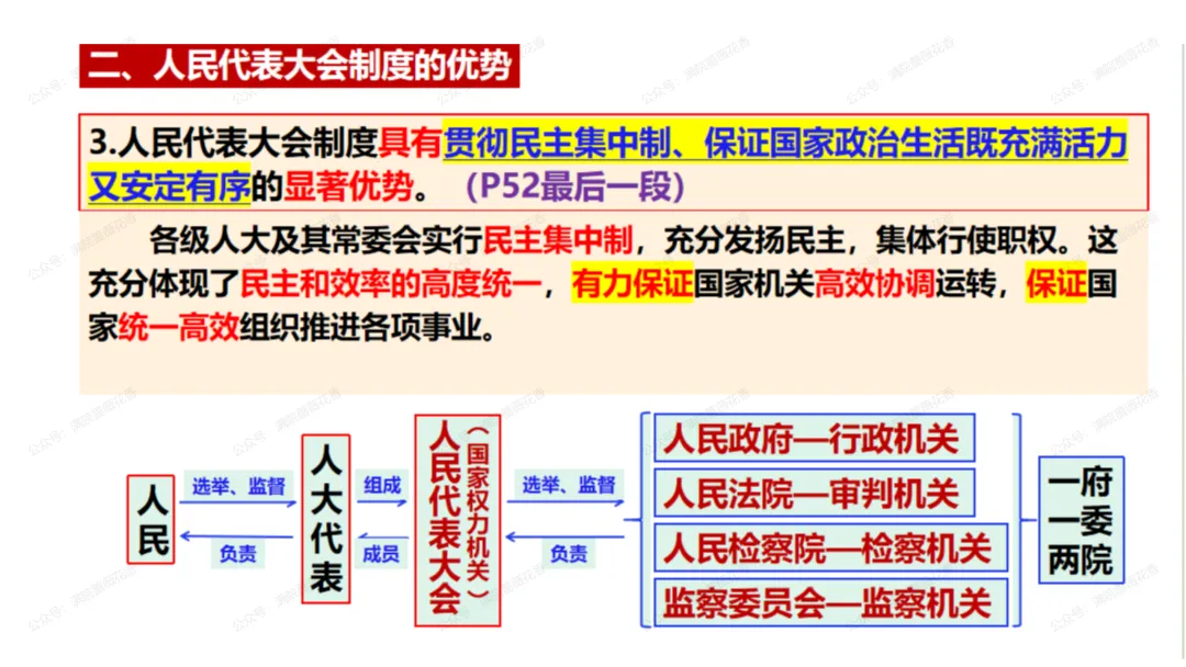教研活动分享:月考试卷该如何讲评?我尝试这样做……或许你可以参考 第115张