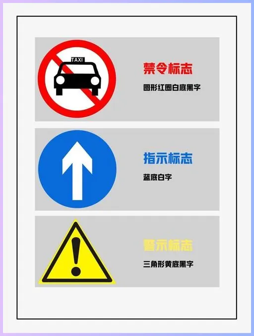 模拟考试85分能过真实三力测试吗?难度基本一致 第4张