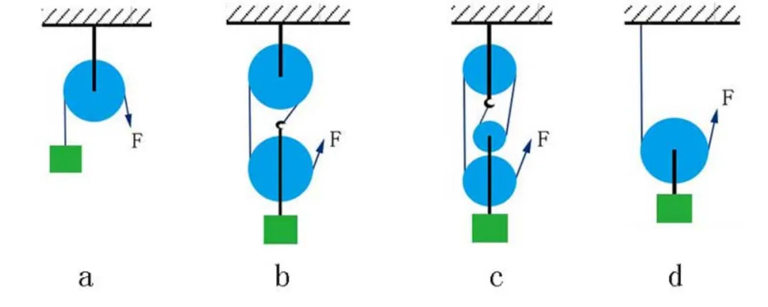 大科学 | 真题模考-全国青少年机器人等级考试(1级)2024年6月【科技特长生|信奥|CIE中国电子学会】 第16张