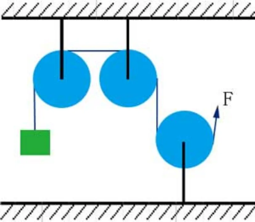 大科学 | 真题模考-全国青少年机器人等级考试(1级)2024年6月【科技特长生|信奥|CIE中国电子学会】 第76张