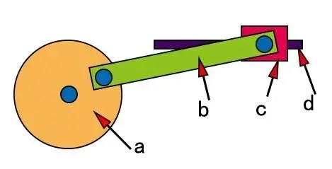 青少年机器人技术等级考试理论综合试卷(二级) 第4张