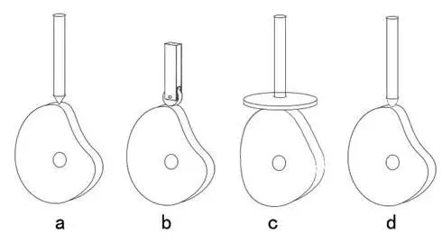 青少年机器人技术等级考试理论综合试卷(二级) 第9张
