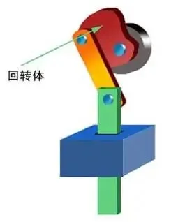 青少年机器人技术等级考试理论综合试卷(二级) 第12张