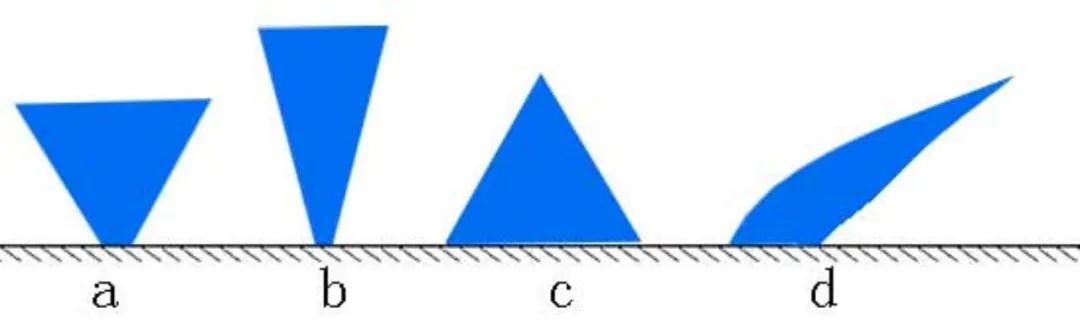 大科学 | 真题模考-全国青少年机器人等级考试(1级)2024年6月【科技特长生|信奥|CIE中国电子学会】 第130张