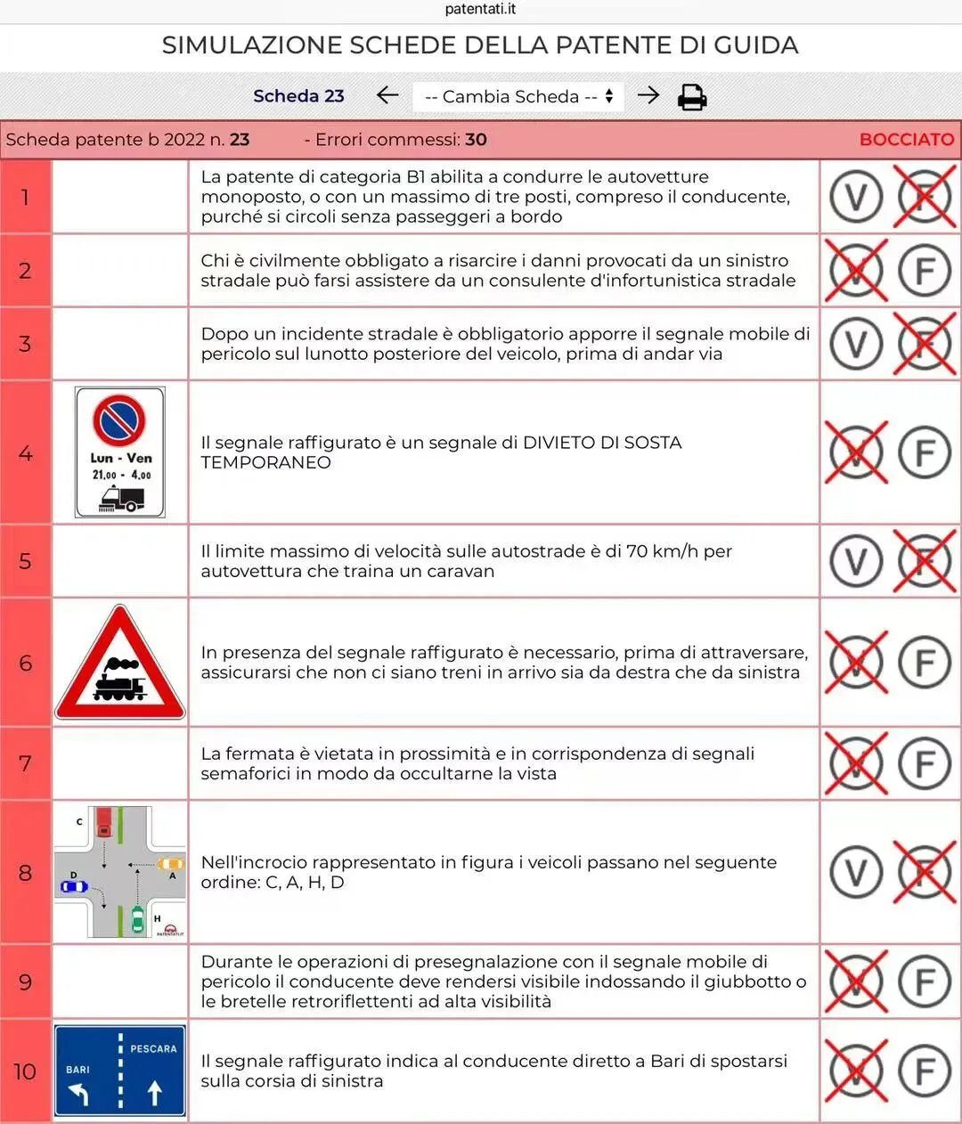 模拟试卷23 第1张