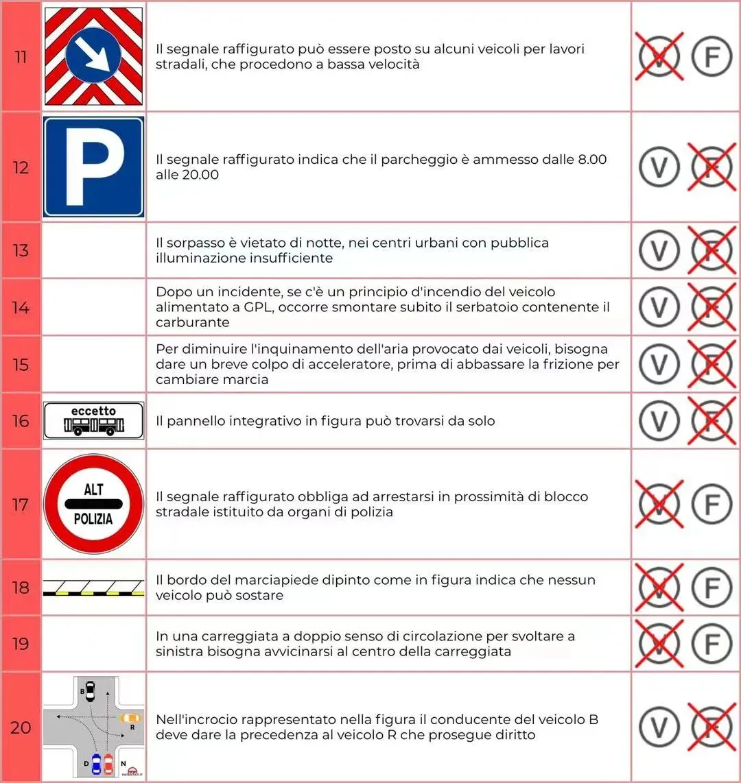 模拟试卷23 第2张