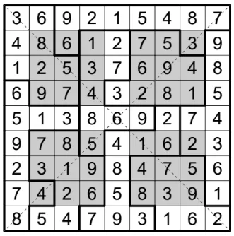 数独竞赛真题-不规则对角线窗口数独:2026波兰数独锦标赛资格赛第9题(分值:115) 第2张