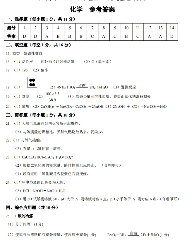 2025年【郑州市】中考化学真题卷二模(含完整答案解析),初三学生建议打印练习! 第8张