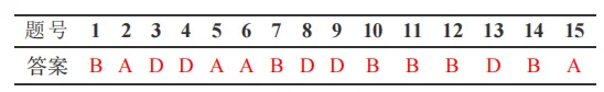 2026 年 3 月 GESP C++ 一级真题解析 第2张