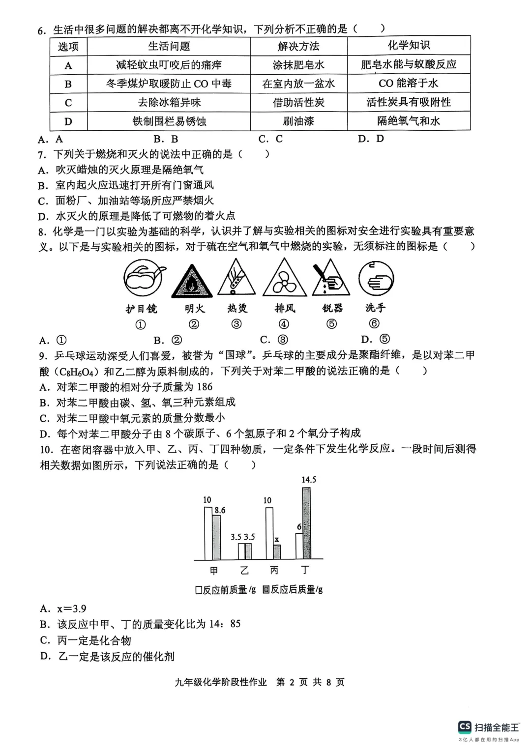 一模真题-2025年山东省临沂沂水中考一模化学试卷(完整版 + 答案) 第5张 一模真题-2025年山东省临沂沂水中考一模化学试卷(完整版 + 答案) 第5张