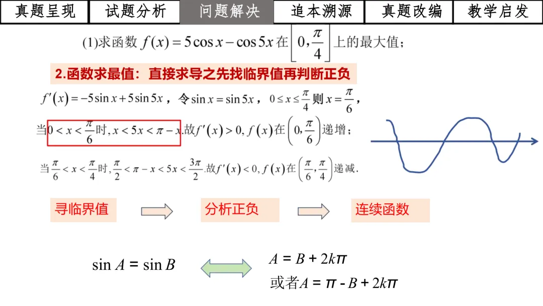 【高考真题说题】2025年全国1卷第19题三角与导数说题D28 第12张