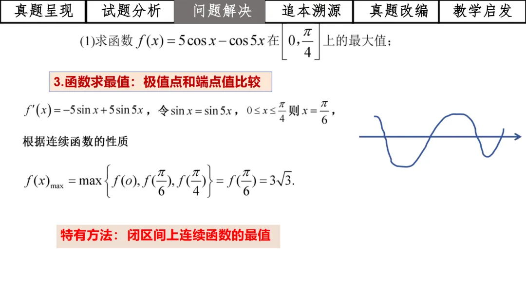 【高考真题说题】2025年全国1卷第19题三角与导数说题D28 第13张