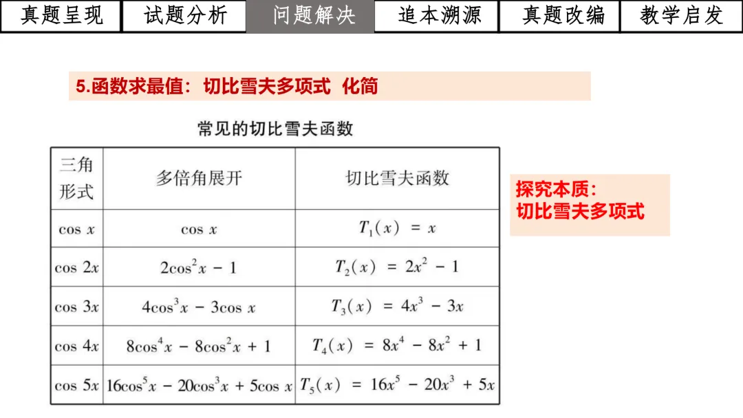 【高考真题说题】2025年全国1卷第19题三角与导数说题D28 第15张