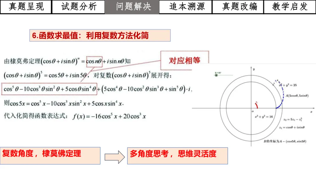 【高考真题说题】2025年全国1卷第19题三角与导数说题D28 第16张