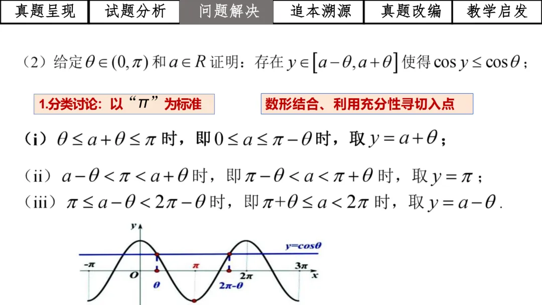 【高考真题说题】2025年全国1卷第19题三角与导数说题D28 第20张